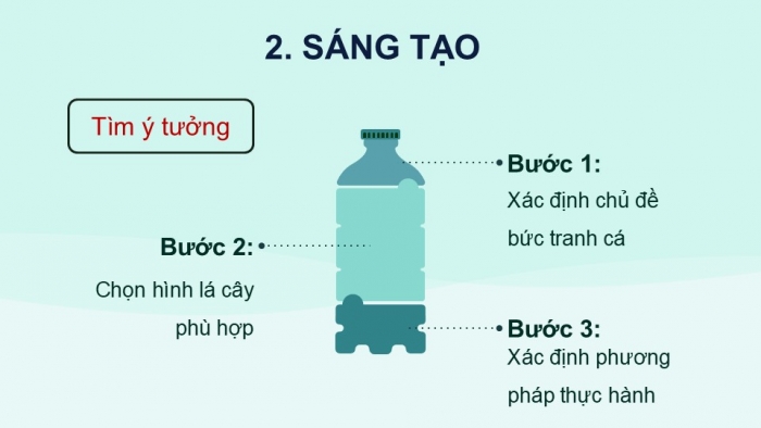 Giáo án PPT Mĩ thuật 6 cánh diều Bài 6: Tạo hình cá bằng lá cây