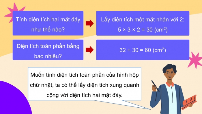 Giáo án điện tử Toán 5 chân trời Bài 65: Diện tích xung quanh và diện tích toàn phần của hình hộp chữ nhật