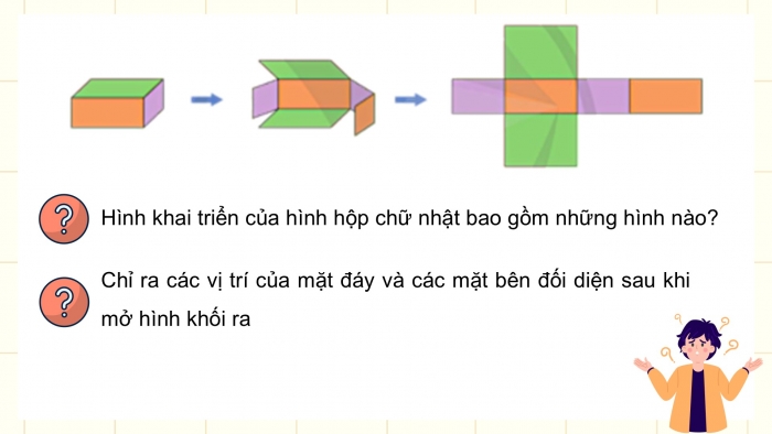 Giáo án điện tử Toán 5 cánh diều Bài 59: Hình khai triển của hình hộp chữ nhật, hình lập phương, hình trụ