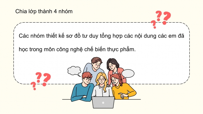 Giáo án điện tử Công nghệ 9 Chế biến thực phẩm Cánh diều Bài Ôn tập