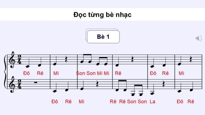 Giáo án điện tử Âm nhạc 9 kết nối Tiết 27: Ôn tập và kiểm tra giữa Học kì II