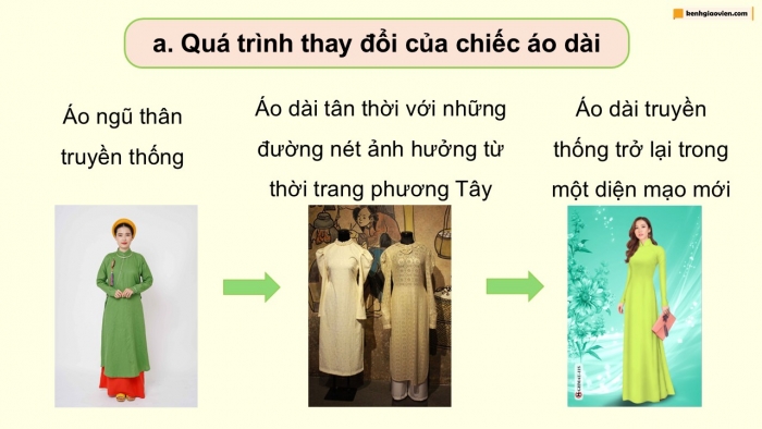 Giáo án điện tử Ngữ văn 12 chân trời Bài 7: Áo dài đầu thế kỉ XX (Đoàn Thị Tình)