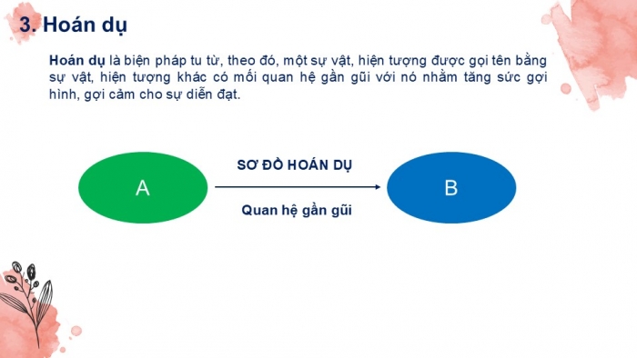 Giáo án PPT Ngữ văn 6 cánh diều Bài 7: Thực hành tiếng Việt