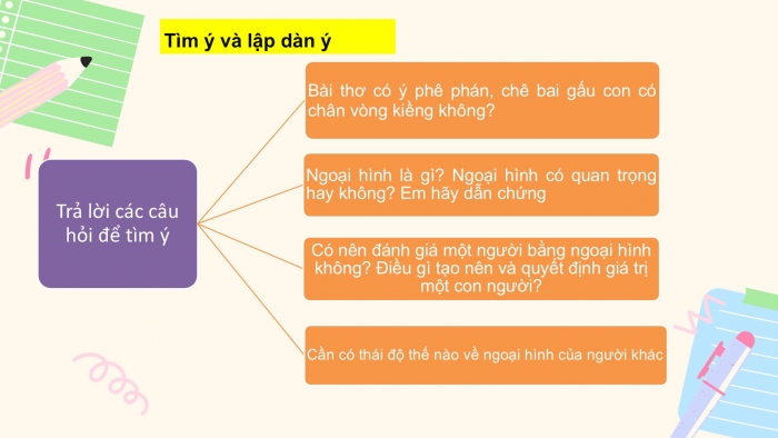 Giáo án PPT Ngữ văn 6 cánh diều Bài 7: Trình bày ý kiến về một vấn đề