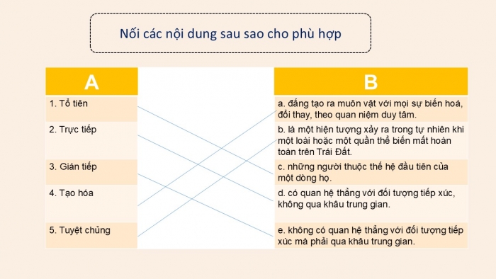 Giáo án PPT Ngữ văn 6 cánh diều Bài 8: Vì sao chúng ta phải đối xử thân thiện với động vật?