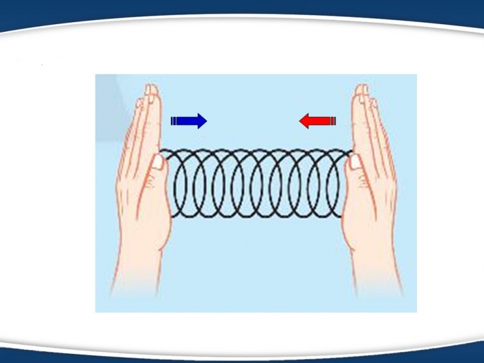 Giáo án PPT KHTN 6 kết nối Bài 40: Lực là gì?