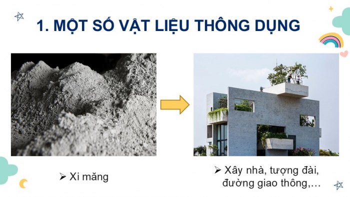 Giáo án PPT KHTN 6 chân trời Bài 11: Một số vật liệu thông dụng