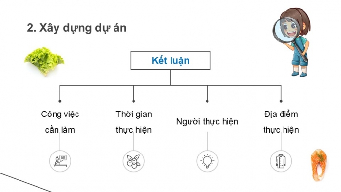 Giáo án PPT Công nghệ 6 chân trời Dự án 2: Món ăn cho bữa cơm gia đình