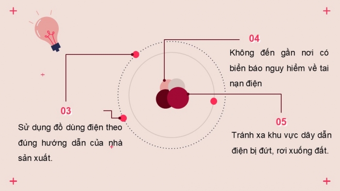 Giáo án PPT Công nghệ 6 chân trời Bài 10: An toàn điện trong gia đình