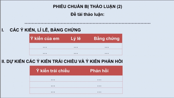 Giáo án điện tử Ngữ văn 9 kết nối Bài 7: Thảo luận về một vấn đề đáng quan tâm trong đời sống phù hợp với lứa tuổi (được gợi ra từ tác phẩm văn học)