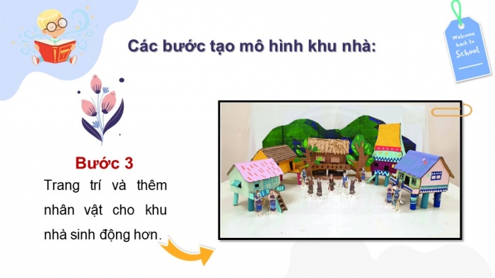 Giáo án PPT Mĩ thuật 6 chân trời Bài 3: Khu nhà tương lai