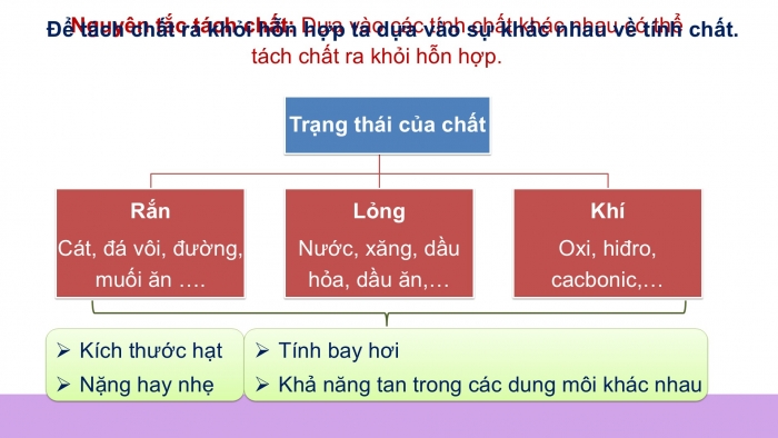 Giáo án PPT KHTN 6 kết nối Bài 17: Tách chất khỏi hỗn hợp