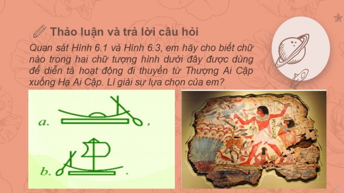 Giáo án PPT Lịch sử 6 chân trời Bài 6: Ai Cập cổ đại