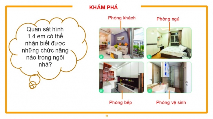 Giáo án PPT Công nghệ 6 kết nối Bài 1: Khái quát về nhà ở