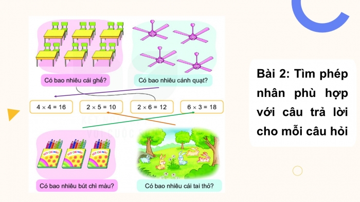 Giáo án PPT Toán 2 kết nối Bài 37: Phép nhân