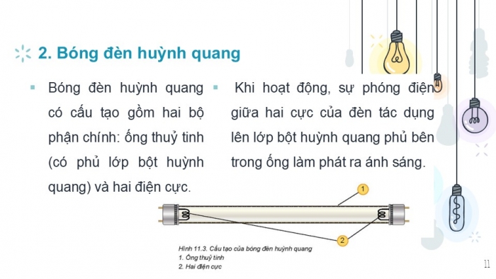 Giáo án PPT Công nghệ 6 kết nối Bài 11: Đèn điện