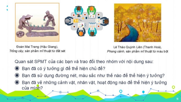 Giáo án PPT Mĩ thuật 6 kết nối Bài 2: Xây dựng ý tưởng trong sáng tác theo chủ đề