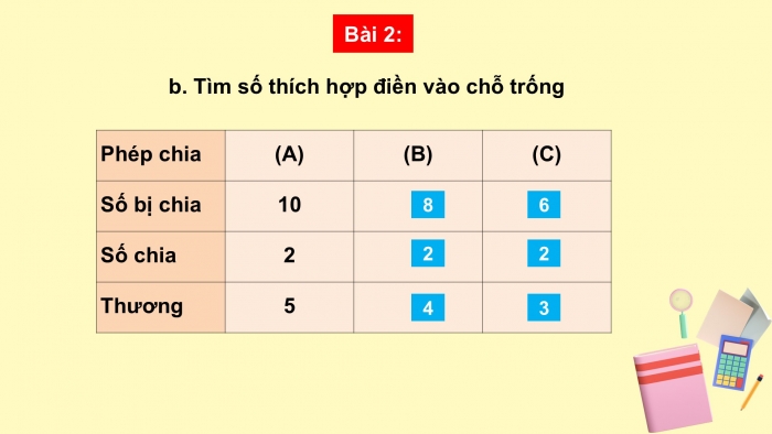 Giáo án PPT Toán 2 kết nối Bài 42: Số bị chia, số chia, thương