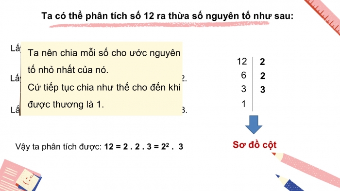 Giáo án PPT Toán 6 cánh diều Bài 11: Phân tích một số ra thừa số nguyên tố