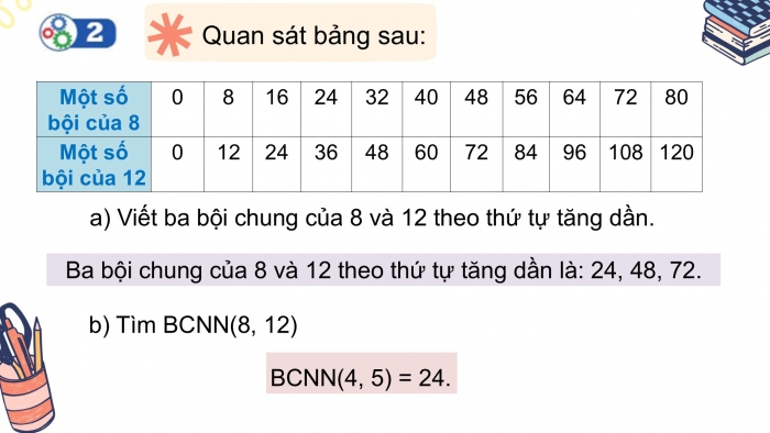 Giáo án PPT Toán 6 cánh diều Bài 13: Bội chung và bội chung nhỏ nhất