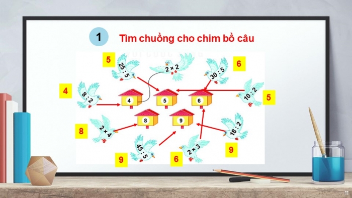 Giáo án PPT Toán 2 kết nối Bài 45: Luyện tập chung