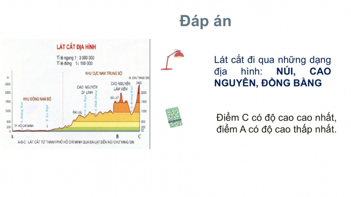 Giáo án PPT Địa lí 6 chân trời Bài 11: Thực hành đọc lược đồ địa hình tỉ lệ lớn và lát cắt địa hình đơn giản