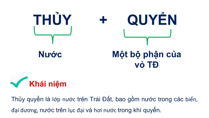 Giáo án PPT Địa lí 6 chân trời Bài 16: Thuỷ quyền. Vòng tuần hoàn nước. Nước ngầm, băng hà