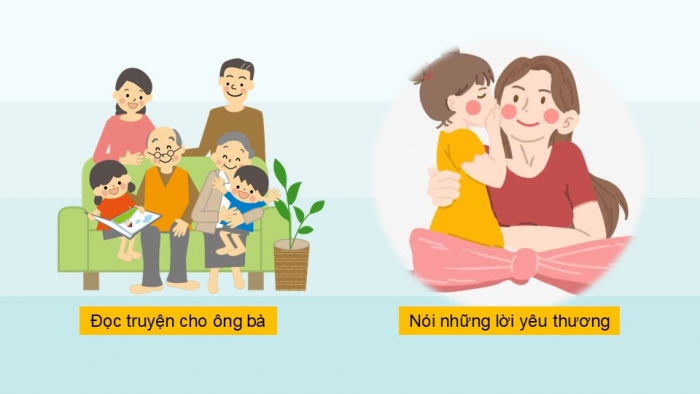 Giáo án PPT Tự nhiên và Xã hội 2 kết nối Bài 5: Ôn tập chủ đề Gia đình