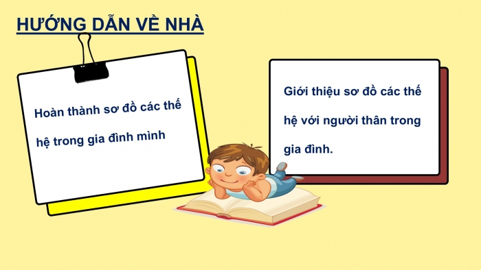 Giáo án PPT Tự nhiên và Xã hội 2 cánh diều Bài 1: Các thế hệ trong gia đình