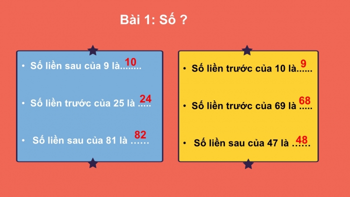 Giáo án PPT Toán 2 chân trời bài Tia số – Số liền trước, số liền sau