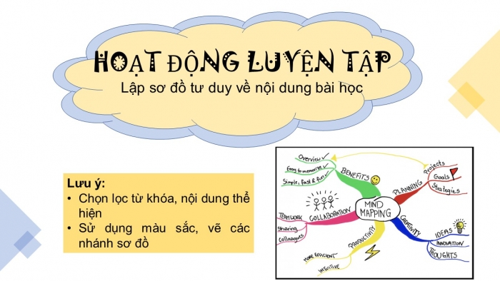 Giáo án PPT Ngữ văn 6 chân trời Bài mở đầu: Lập kế hoạch câu lạc bộ đọc sách