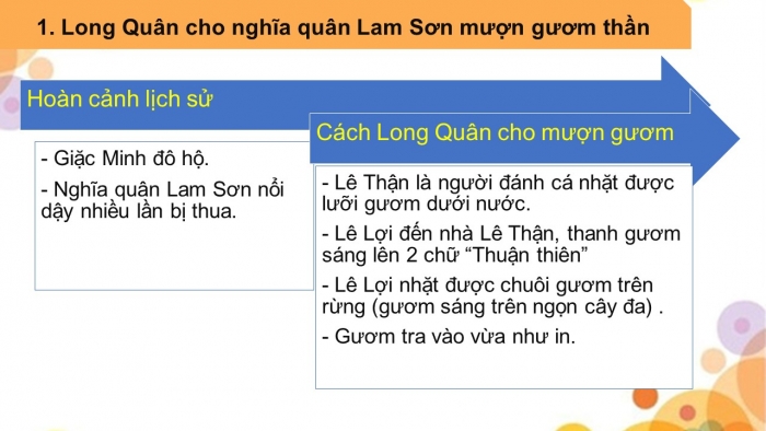 Giáo án PPT Ngữ văn 6 chân trời Bài 1: Sự tích Hồ Gươm