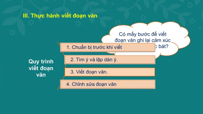 Giáo án PPT Ngữ văn 6 chân trời Bài 3: Viết đoạn văn ghi lại cảm xúc về một bài thơ lục bát