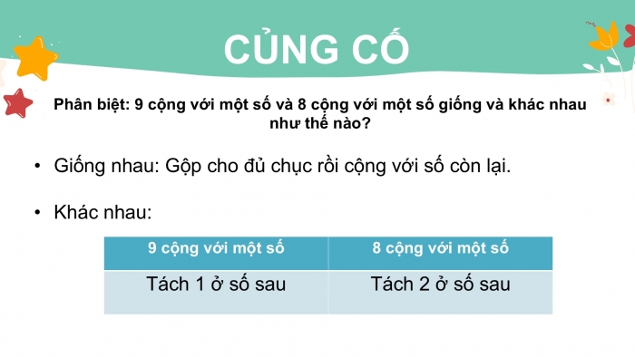 Giáo án PPT Toán 2 chân trời bài: 8 cộng với một số