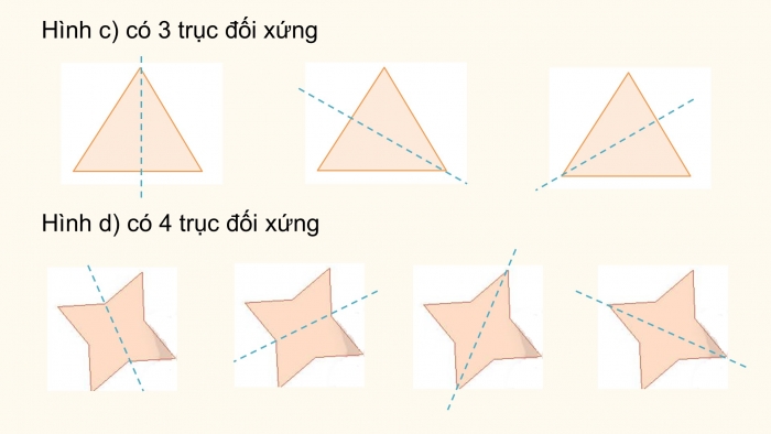 Giáo án PPT Toán 6 chân trời Bài 1: Hình có trục đối xứng