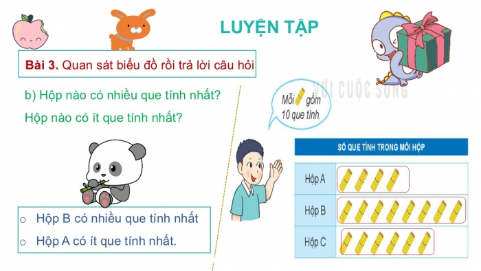 Giáo án PPT Toán 2 kết nối Bài 65: Biểu đồ tranh