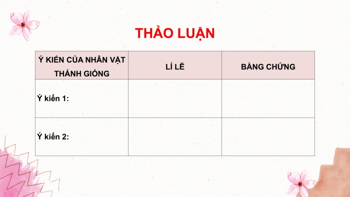 Giáo án PPT Ngữ văn 6 chân trời Bài 8: Bàn về nhân vật Thánh Gióng