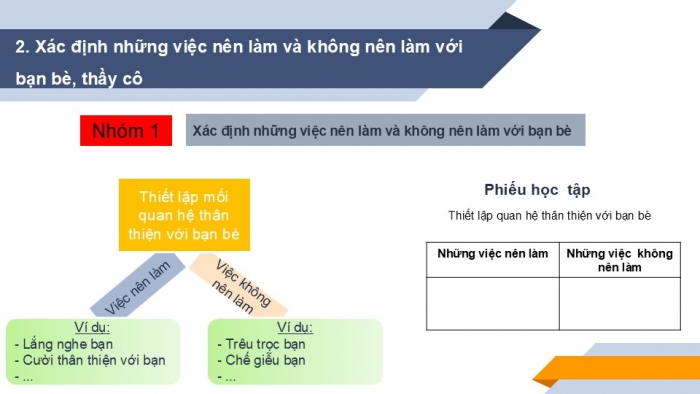 Giáo án PPT HĐTN 6 kết nối Tuần 1: Lớp học mới của em