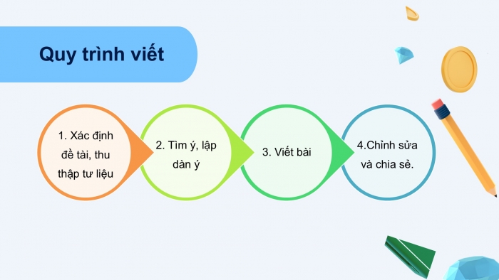 Giáo án PPT Ngữ văn 6 chân trời Bài 10: Viết văn bản thuyết minh thuật lại một sự kiện