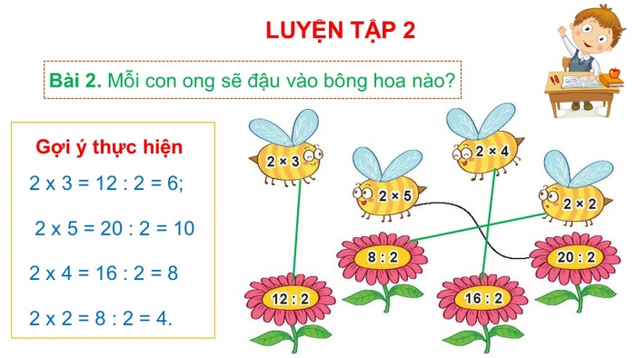 Giáo án PPT Toán 2 kết nối Bài 71: Ôn tập phép nhân, phép chia