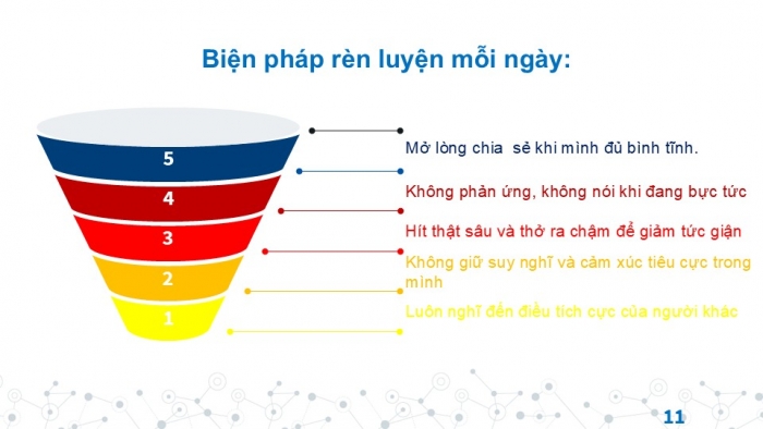 Giáo án PPT HĐTN 6 chân trời Chủ đề 1 Tuần 2