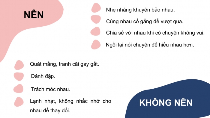 Giáo án PPT HĐTN 6 kết nối Tuần 18: Giải quyết một số vấn đề nảy sinh trong gia đình