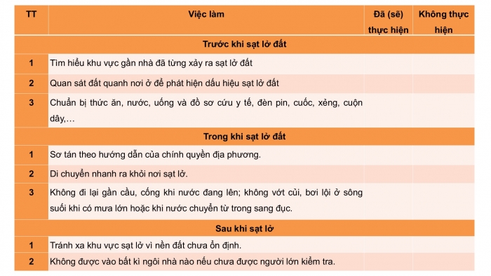 Giáo án PPT HĐTN 6 chân trời Chủ đề 8 Tuần 30