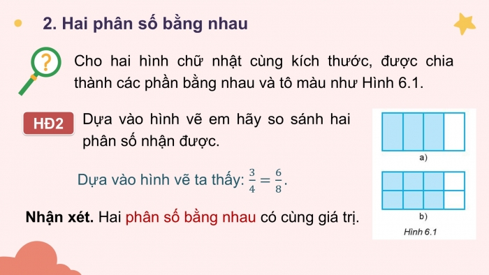 Giáo án PPT Toán 6 kết nối Bài 23: Mở rộng khái niệm phân số. Phân số bằng nhau