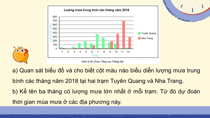 Giáo án PPT Toán 6 kết nối Bài 41: Biểu đồ cột kép