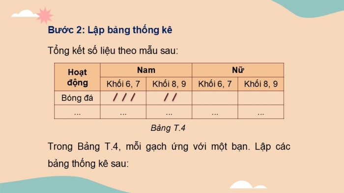 Giáo án PPT Toán 6 kết nối Thực hành trải nghiệm: Hoạt động thể thao nào được yêu thích nhất trong hè?