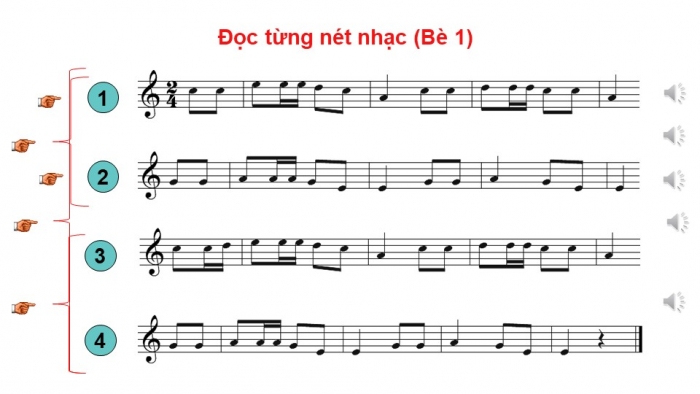 Giáo án điện tử Âm nhạc 9 cánh diều Bài 12 Tiết 1: Bài đọc nhạc số 6, Bài hoà tấu số 6