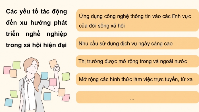 Giáo án điện tử Hoạt động trải nghiệm 12 cánh diều Chủ đề 7: Thị trường lao động và nghề nghiệp trong xã hội hiện đại (P1)