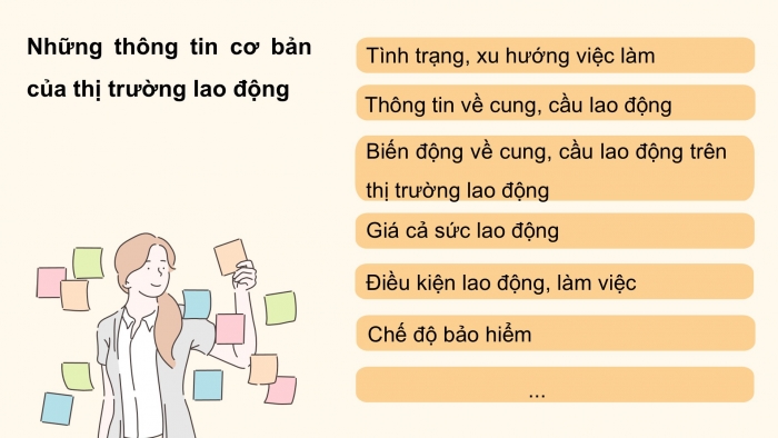 Giáo án điện tử Hoạt động trải nghiệm 12 cánh diều Chủ đề 7: Thị trường lao động và nghề nghiệp trong xã hội hiện đại (P3)