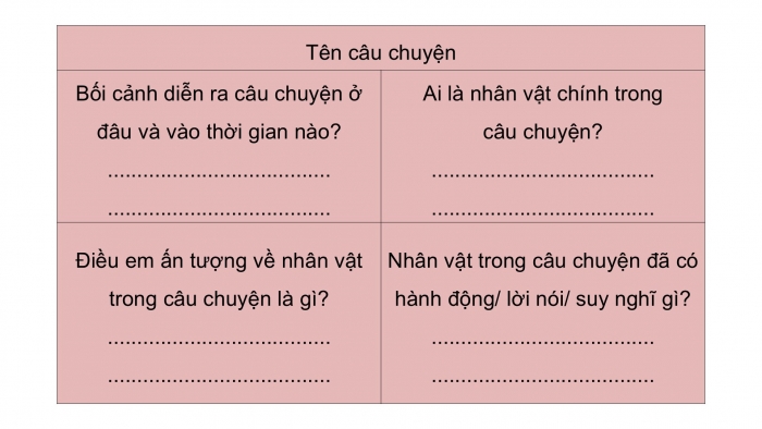 Giáo án điện tử Lịch sử và Địa lí 5 cánh diều Bài 13: Cách mạng tháng Tám năm 1945